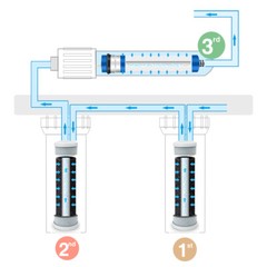 36/50/75/100/150 GPD RO Membrane Carbon Water Filter for GE FX12M FX12P GXRM10G