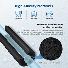 Whole House CTO Carbon Water Filter Cartridge 1 Micron 2.5″ x 10″ 4PACK