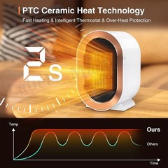 1200W Electric Space Heater Fast PTC Ceramic Instant Heating Hot Air Fan Indoor