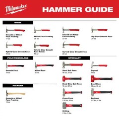 Milwaukee 28Oz Dead Blow Hammer