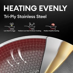2025 New Titanium Hammered Pan Pro with no Lid, Titanium Pans for Cooking -Durab
