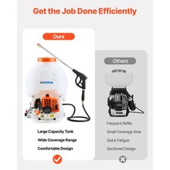 Uimoso Gas-Powered Backpack Sprayer, 26.5CC Engine, 5-Gal Capacity for Gardening