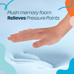 Linenspa Memory Foam Mattress Topper, Twin Size – 2 Inch Gel Infused Memory Foam