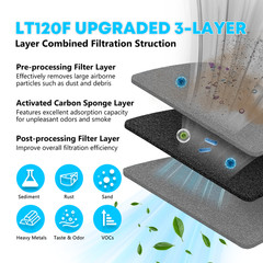 3 PACK For LG LT120F ADQ73214404 Fresh Air Replacement Refrigerator Air Filter