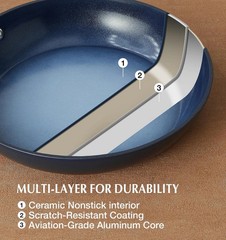 Large 14″ Nonstick Frying Pan with Lid, Oven Safe & Induction Compatible, Blue