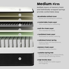 12/14 Inch Mattress Twin Full Queen King Bed Size Mattresses Medium Firm 7-Zone