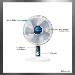Rowenta Turbo Silence Table Fan 12 In. Ultra Quiet Oscillating Fan VU2730 White