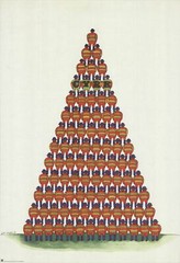 JAN SAWKA Circus Pyramid of Acrobats 38.5″ x 26.5″ Offset Lithograph 1975 Outsid