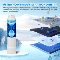 4 Packs EPTWFU01 Water Filter Replacement, Compatible with Frigidaire EPTWFU01