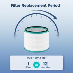 2 HEPA Filter For Dyson DP01 HP02 HP01 Pure Hot Cool Link Air Purifier 968125-03