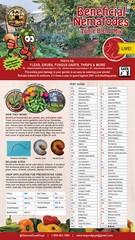 30 Million Beneficial Nematodes Triple Blend HB+SC+SF – Targets 200+ Soil Pests