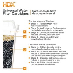 HDX Water Pitcher Replacement Water Filter Cartridges, BPA Free (8-Pack)