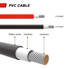 50ft Black + Red 10AWG Solar Panel Extension Cable Flexible Wire Connectors