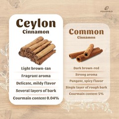 Folksfield Organic Ceylon Cinnamon Sticks from Sri Lanka Grade