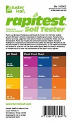 Luster Leaf Rapitest 1609CS Soil Lawn Garden Farm PH NPK Test Testing Kit ~ 2 PK
