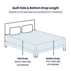 Limited Discount The Company Store Quilt Voile Company Cotton, Lightweight