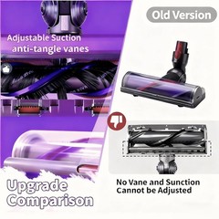 For DYSON V15 V11 High Torque Brush Head Replacement,Suction Control Anti-Tangle