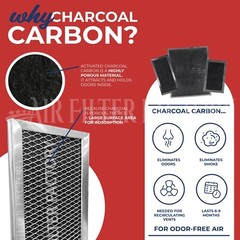 (2-Pack)COMPATIBLE WHIRLPOOL 8206230A MICROWAVE HOOD CHARCOAL FILTER REPLACEMENT