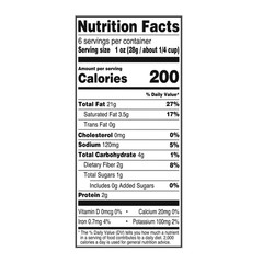 Great Value Dry Roasted & Salted Macadamia Nuts, 6 oz