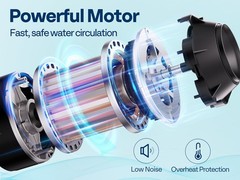 1.5HP 2HP Swimming Pool Pump Replacement for Hayward In/Above Ground 115V/230V