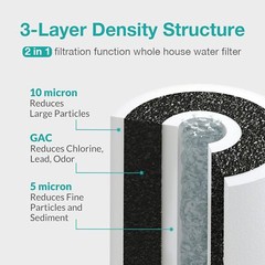 1-10 Pack 10×4.5″ Whole House Activated Coconut Carbon Sediment Water Filter 5μm