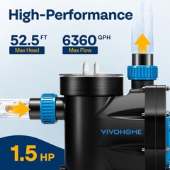 1.5/2.0 HP Self Priming Swimming Pool Pump for In/Above ground Pool w/ Strainer