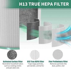 Hepa Filter For Dyson TP01 TP02 TP03 BP01 Pure Cool Link Tower Air Purifier AM11