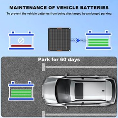 30W Solar Panel 12V Trickle Charger Battery Charger Kit Maintainer Boat Car RV