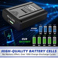 New 6.0Ah Lithium-ion Battery For Kobalt 40Volt Max KB440-03 KB2540C-06 KB640-03