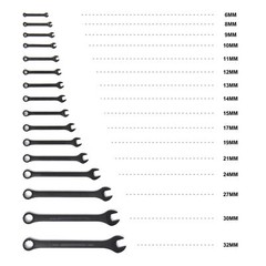 32pcs Combination Wrench Set, Metric 6 to 32mm & SAE 1/4″ to 1-1/4″ Raised Panel