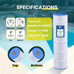 In The Swim Standard Pool Filter Cartridge 4-Pack Replacement for Jandy CL460