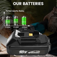2x 18V 3.0Ah LXT Lithium-Ion Battery For Makita BL1860B BL1850B BL1840B BL1830B