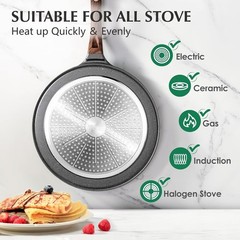Crepe Pan Nonstick Griddle 10 Inch Swiss Granite Coating Skillet Induction