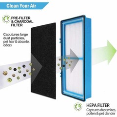 For Holmes AER1 HAPF30AT Total Air HEPA Type Filter Replacement Part HAP242-NUC