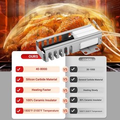 WB13K21 Oven Igniter Replacement for G-E Sam-sung Hot-point Ken-more Gas Range