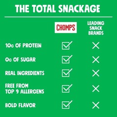 Chomps Grass-Fed and Finished Jalapeño Beef Jerky Meat Snack