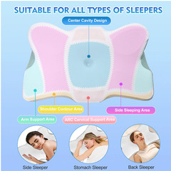 Cervical Pillow for Neck Pain Relief,Orthopedic Neck Support Pillow for Side