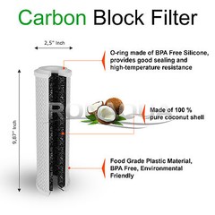4PK- 9.875″ x 2.5″ Coconut Shell Carbon Block Water Filter for Whole house & RO