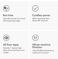 Dyson V11 Origin Cordless Vacuum, 185AW, 3 Power Modes, Up to 60 Minutes,² Deep