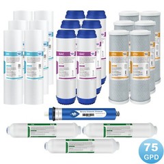 5-Stage 75 GPD Reverse Osmosis System RO Water Filter Replacement 1/2/3-Year Set