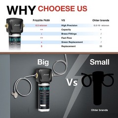 Effortless FK99 Under Sink Filter – 99.99% Chlorine and Lead Removal Certified