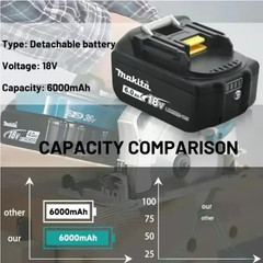 2 x Makita BL1860B-2 18V LXT Lithium-Ion 6.0 Ah Battery – New – USA SHIP