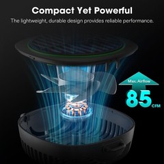 VIVOSUN AeroWave D4, 4” Grow Tent Clip Fan with Detachable Hook, Black