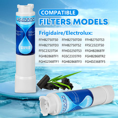 4 Packs EPTWFU01 Water Filter Replacement, Compatible with Frigidaire EPTWFU01