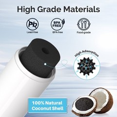 Fit For Samsung RF28HMEDBSR RF28HMEDBSR/AA Refrigerator Water Filter 3 Pack