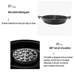 Grill Pan with Revolving BBQ Plate disc Asador Griddle Pan for Gas Stove Top