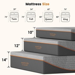 14″ Full/Queen/King Size Memory Foam Mattress Medium Soft CertiPUR-US Certified
