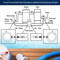 Professional Off-Line Pool Automatic Chlorine Feeder – 9 lb Chemical Capacity