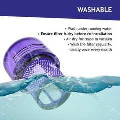 OEM Dyson V11 V15 V15s sv15 sv14 sv22 sv47 sv28 Motor HEPA Filter New 970013-02