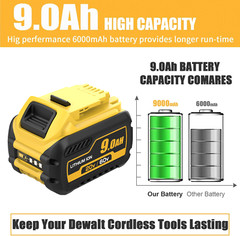 2Pack 9.0Ah for DeWalt FLEXVOLT 20V/60V MAX Battery Lithium-ion DCB609 &Charger